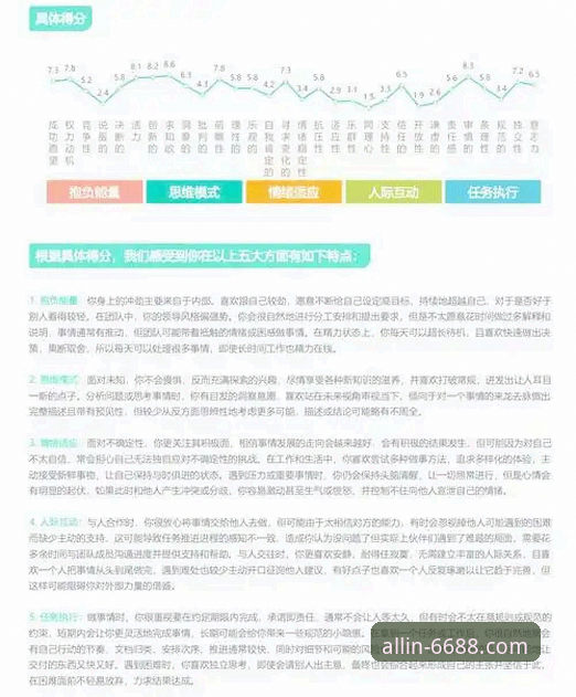 2026体育怎么样？老用户亲测分享真实体验与常见问题解答