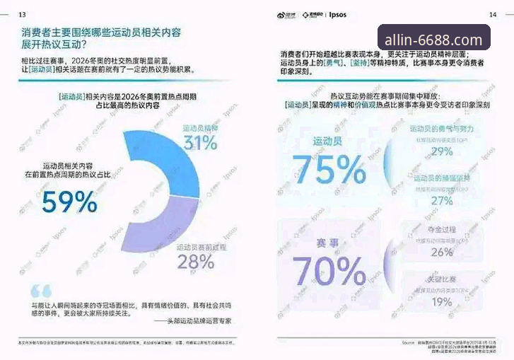 2026年体育类手机应用升级趋势深度分析：6688体育手机版最新版本功能全面解析