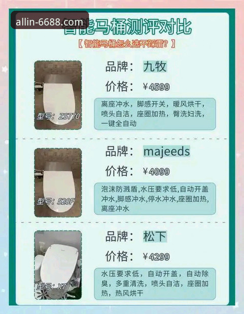 资深用户亲测：6688体育手机版使用心得与实战经验分享